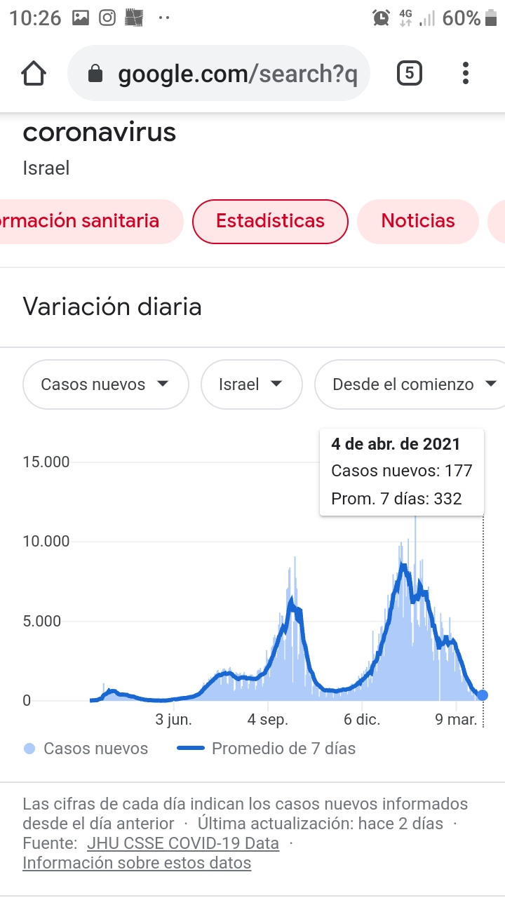 Screenshot_20210405-102621_Chrome.jpg