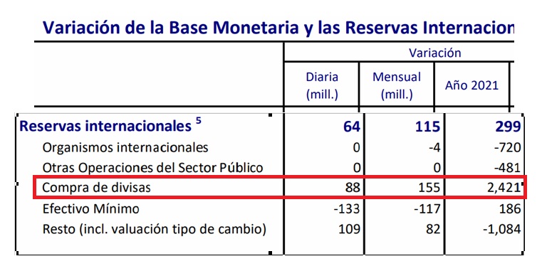 Balance al 09-04-2021.JPG