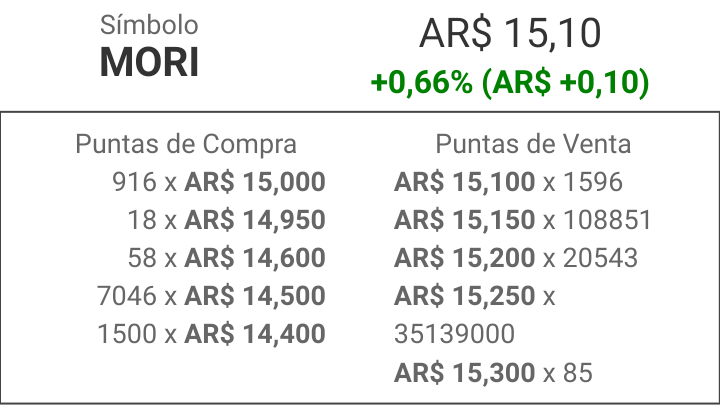 Screenshot_20210503-111029.png