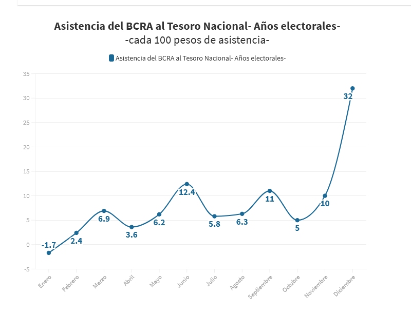 asistencia al tesoro nacional.jpg