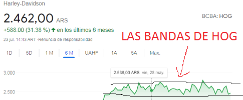 Fantastico cuadro de bandas que respeta hace 7 meses-.png
