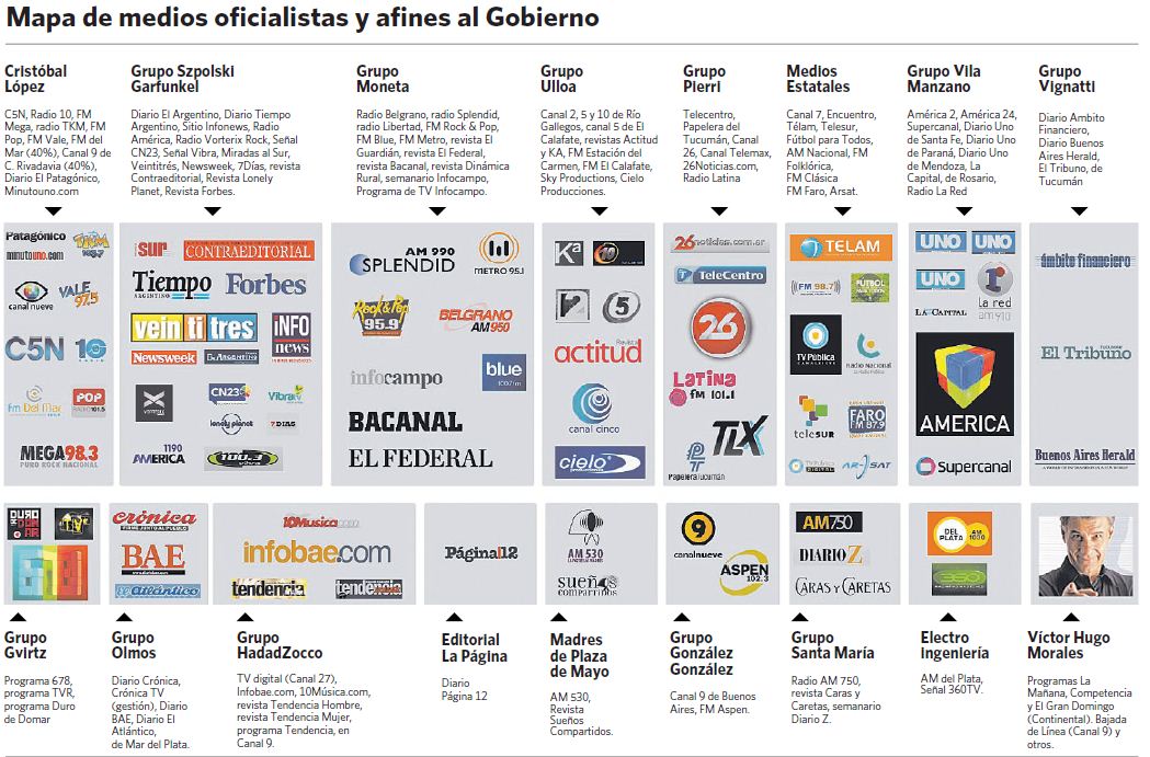 Mapa de Medios K.jpg