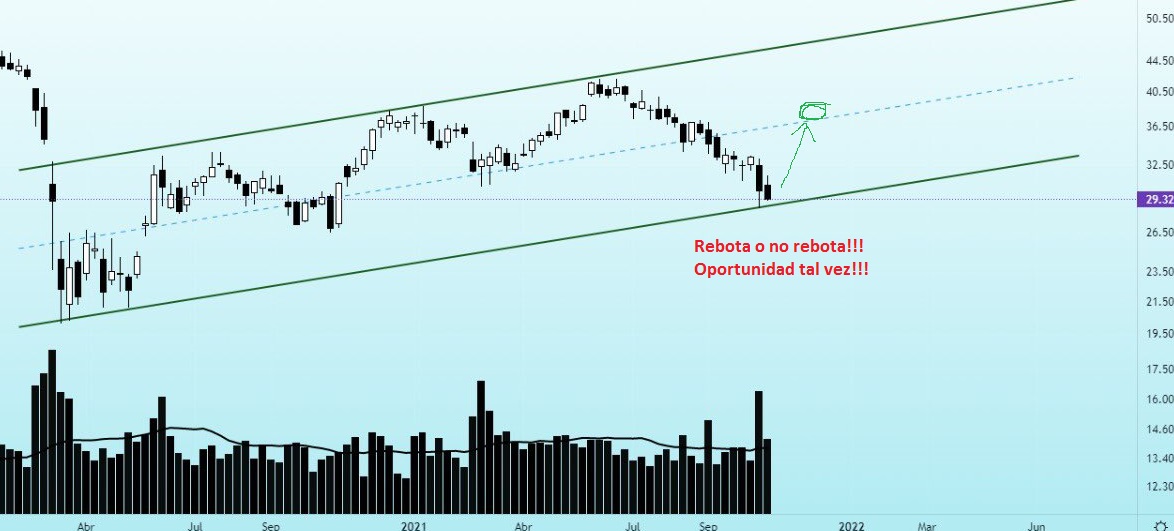 A punto del Rebote!!!.jpg