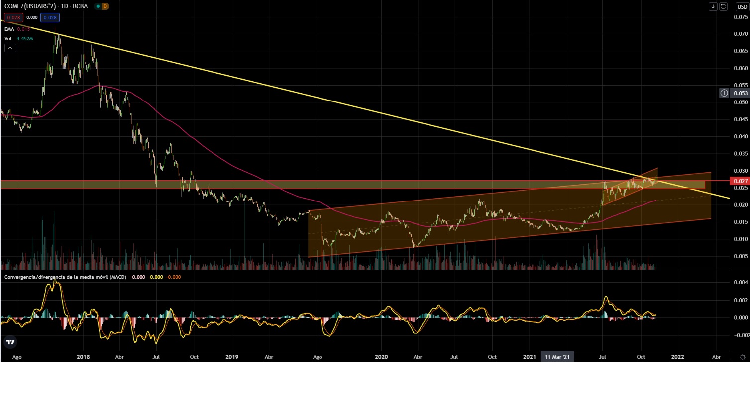 COME_USDARS.jpg
