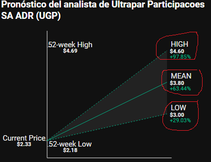Precio Objetivo.png