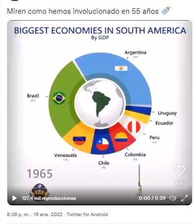 En apenas 55 años.JPG