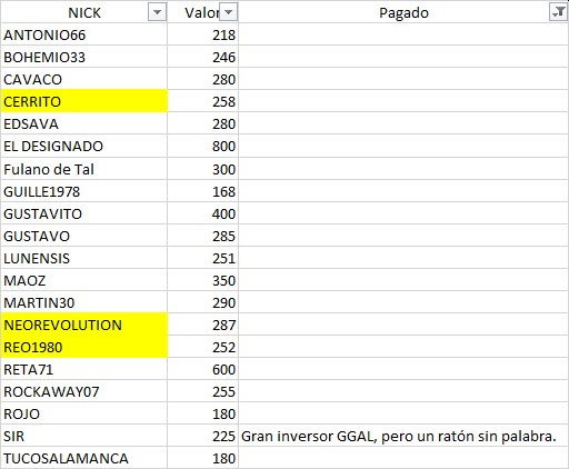 deudores 31-01-2022.jpg