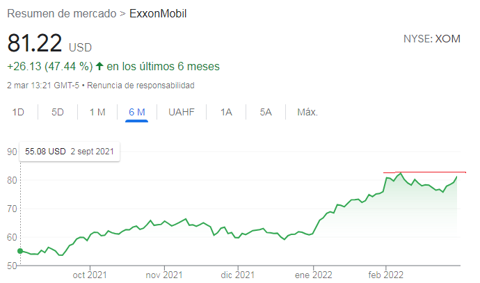 las otras estan igual ya en maximos-,,,.png