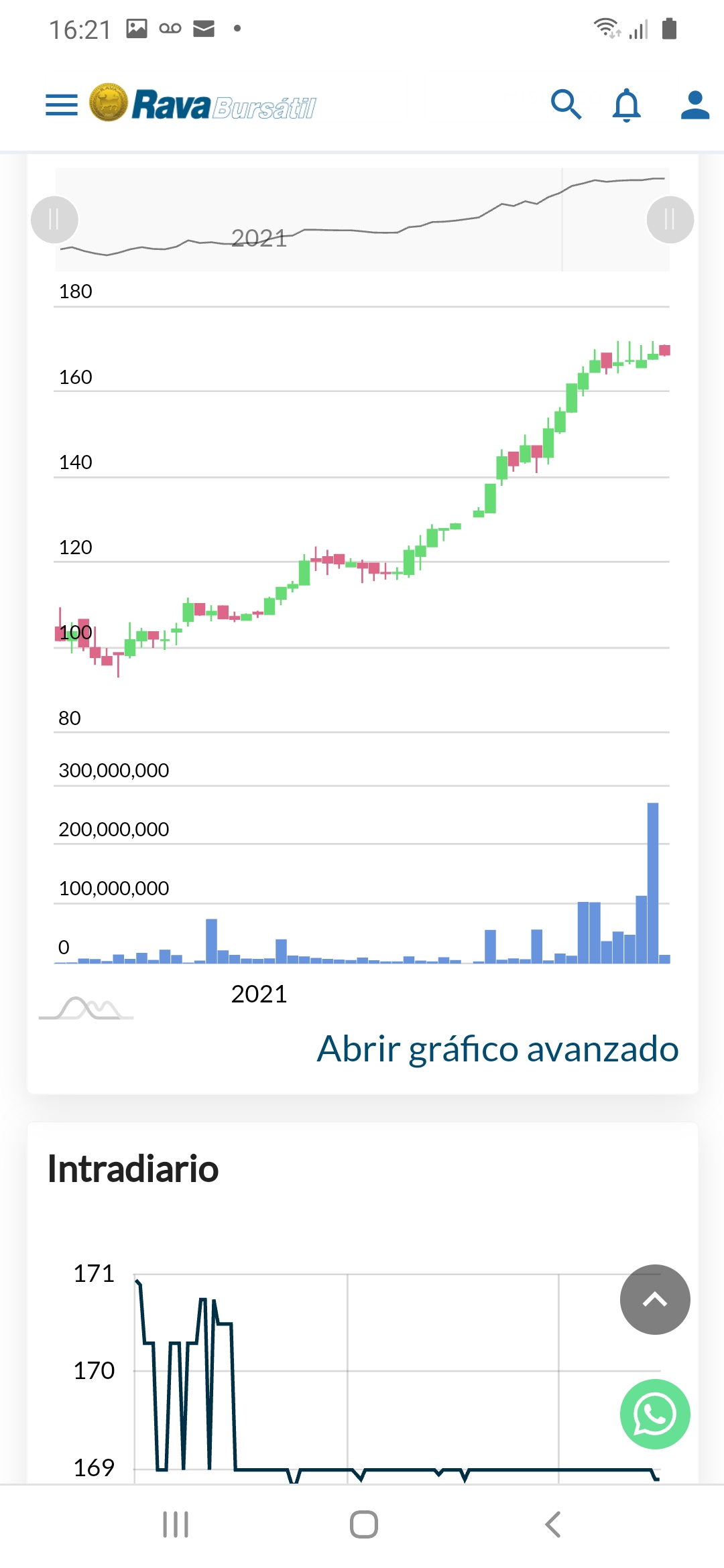 Screenshot_20220303-162118_Chrome.jpg