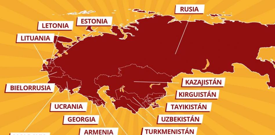 Esto era antes Rusia-.jpeg