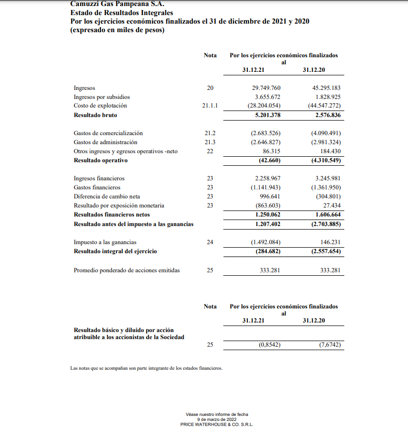 camuzzi mejorando.png