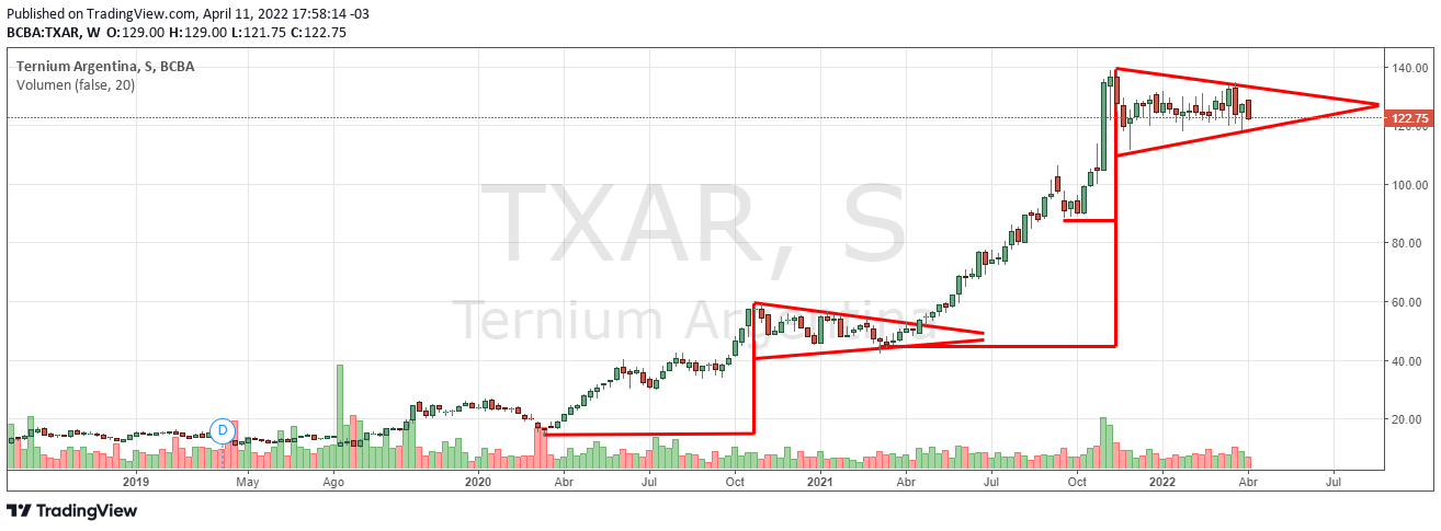TXAR.png