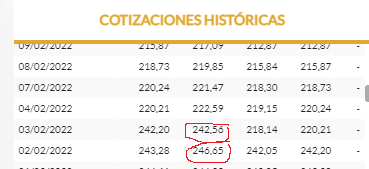 CCL FEBRERO.png