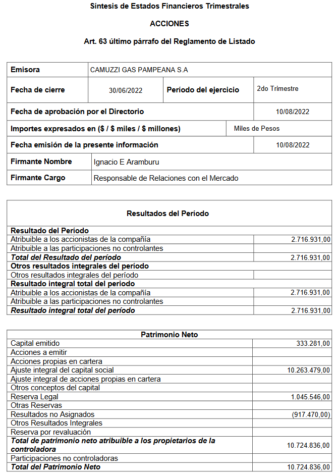 camuzzi.png