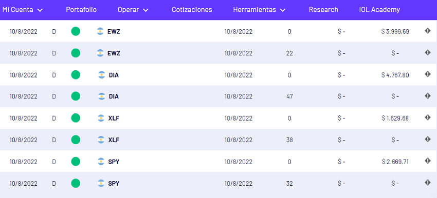 Dividendos en Cedears y fracciones.png