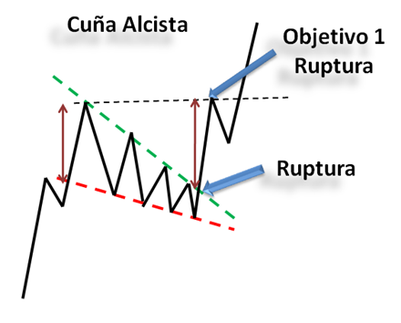 Cuña.png
