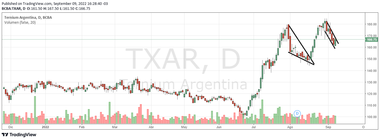 TXAR.png