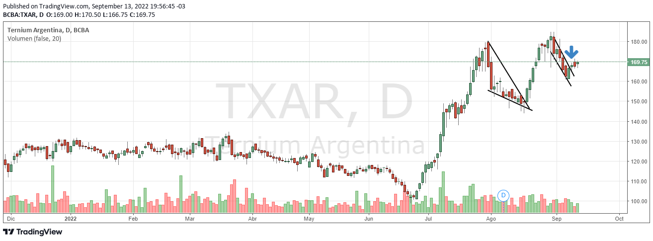 TXAR.png