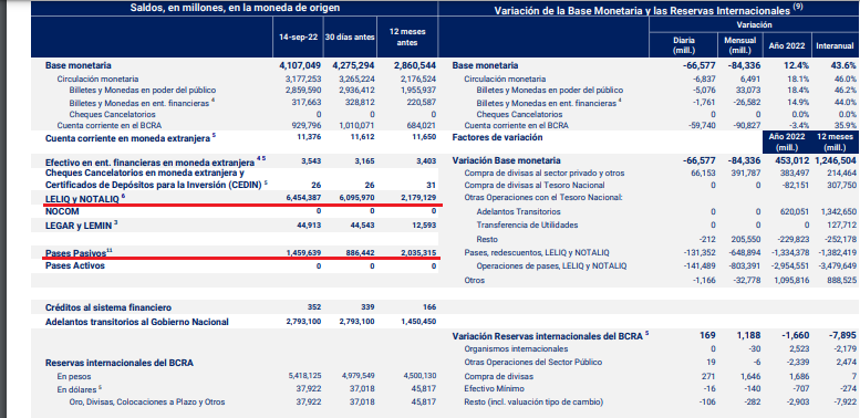 Informe Monetario BCRA.png