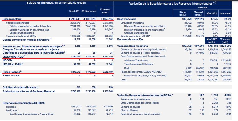 Informe monetario diario BCRA.png