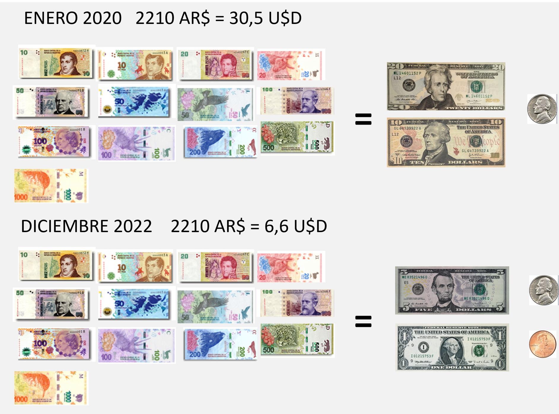 AR$ u$D.png