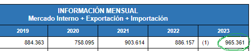 Comenzo muy bien.png