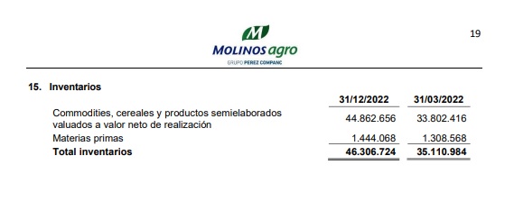 Inventarios.jpg