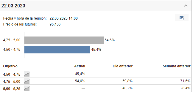 ScreenShot Tool -20230313094907.png