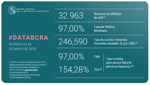 BCRA 24-05-2023.jpg