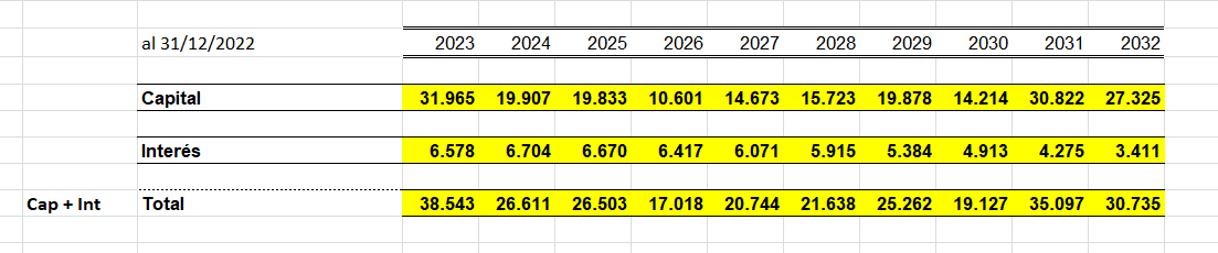 Captura de pantalla 2023-06-23.png