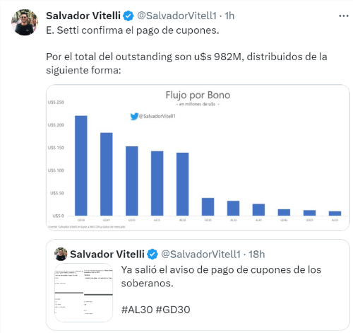 Pago bonos 09-07-2023.png