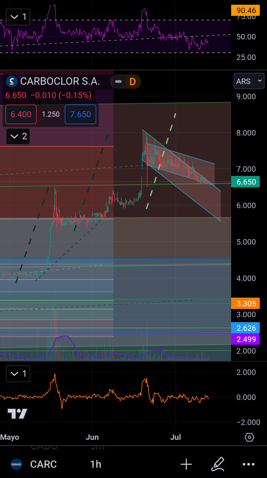 CARC1H 07-2023.png