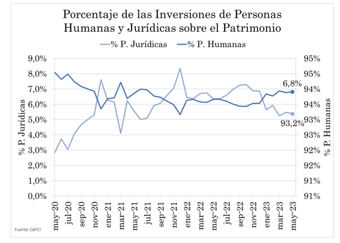 inversiones.png