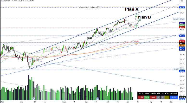 sp500.png