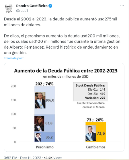 Aumento de la deuda pública.png
