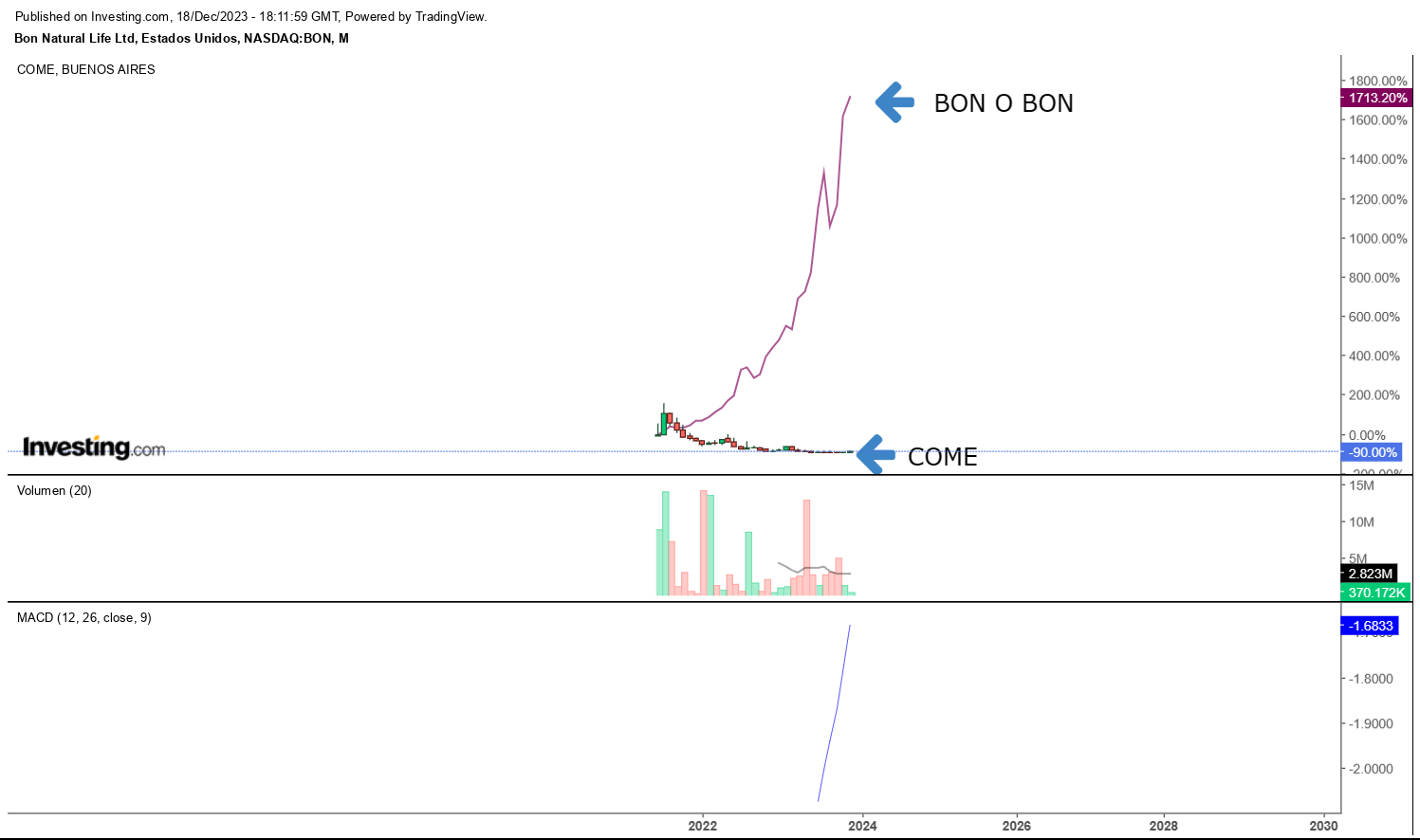 BON O BON.png