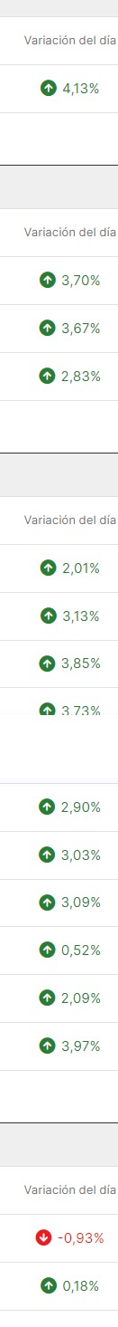 Captura web_17-1-2024_144619_trading.portfoliopersonal.com.jpeg
