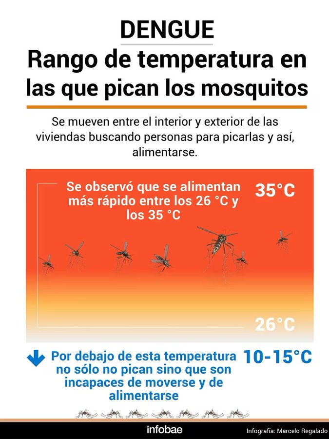 mosquitos.jpeg