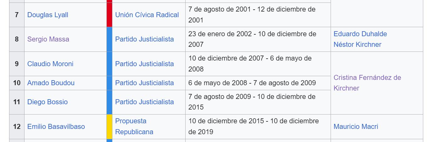 Anses.png