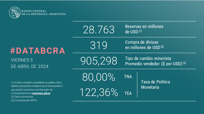 BCRA.jpg