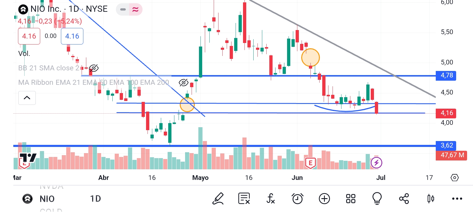 Screenshot_20240629_135002_TradingView.jpg