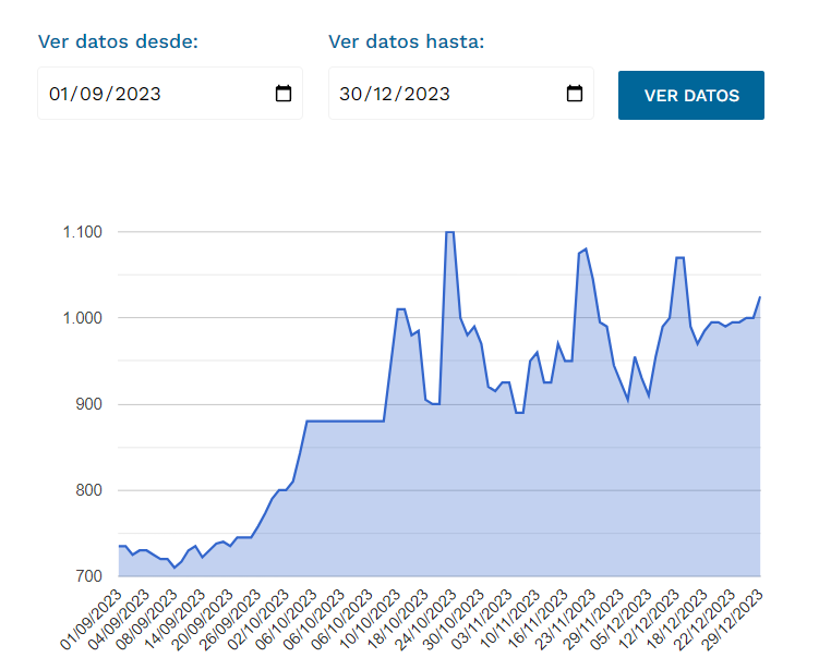 Captura de pantalla 2024-07-17 141657.png