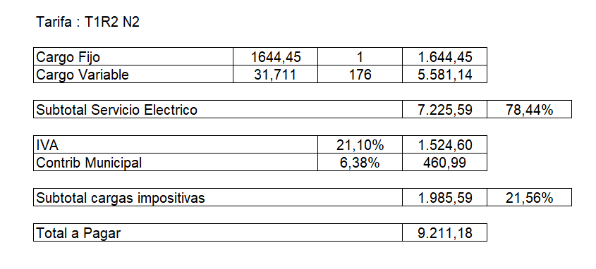 Factura Edesur.png