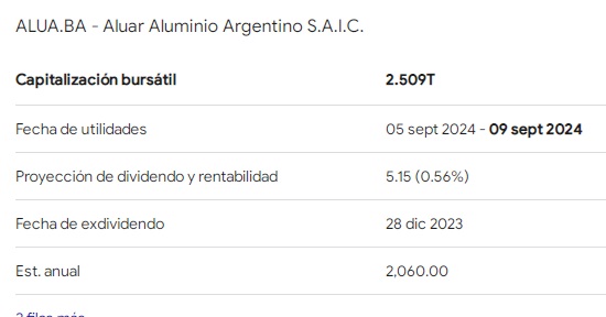 dividendo aluar 5 sept 24.jpg