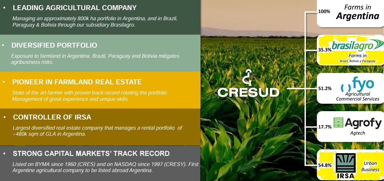Cresud.jpg
