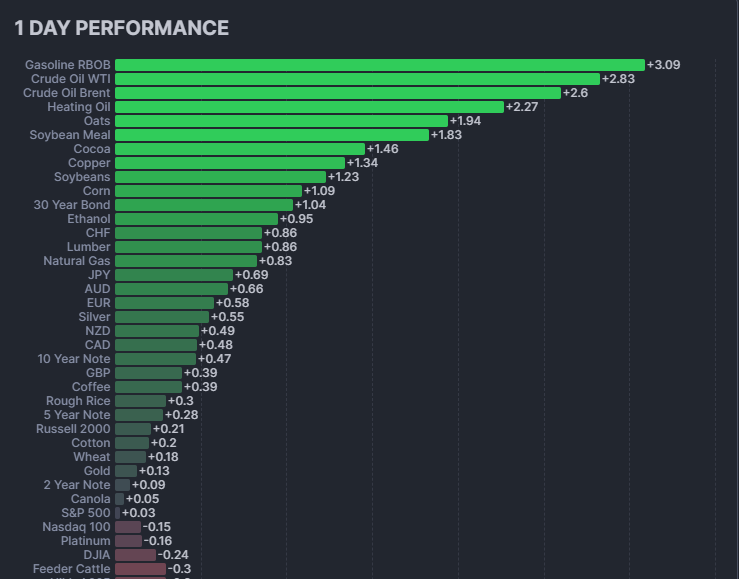 FUTURES 04-11-2024.png