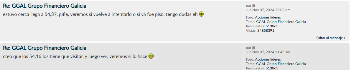 GGAL811.png