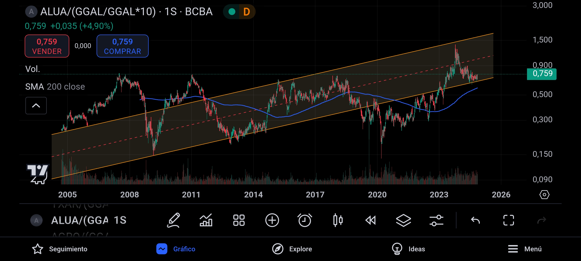 Screenshot_20241115_152200_TradingView.jpg