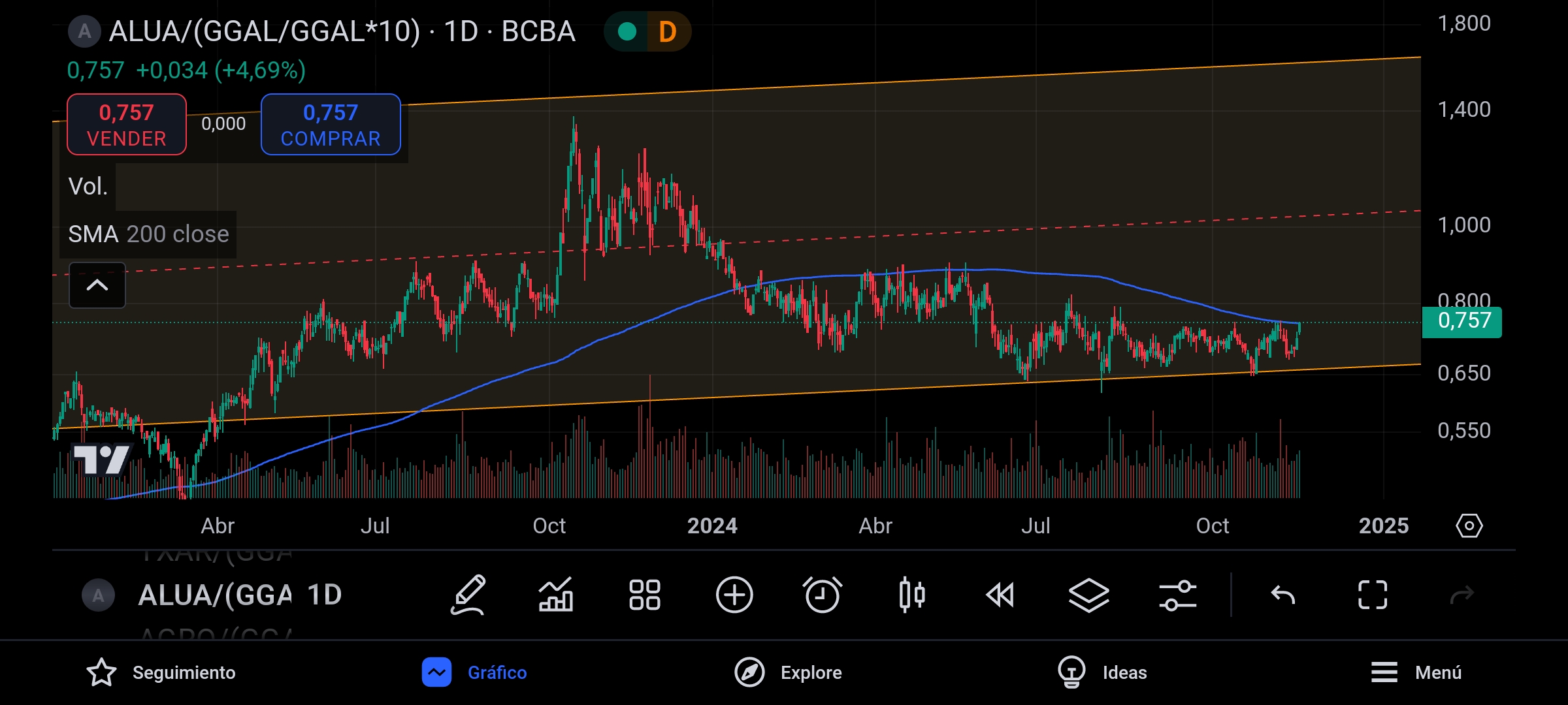 Screenshot_20241115_152228_TradingView.jpg