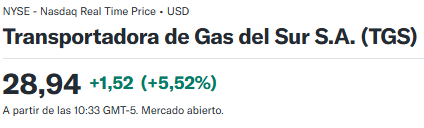 TGS-NYSE.png